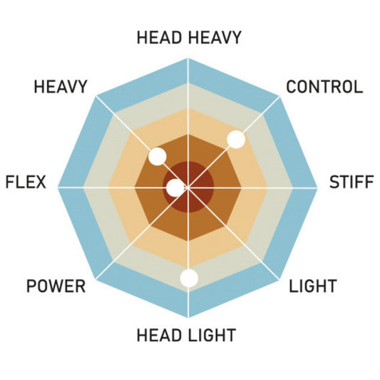RSL Master Speed 9900 V2 badmintona rakete
